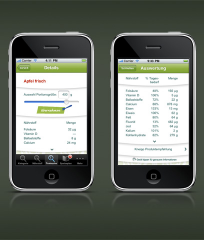 Kneipp App für iPhone mit detaillierter Auswertung